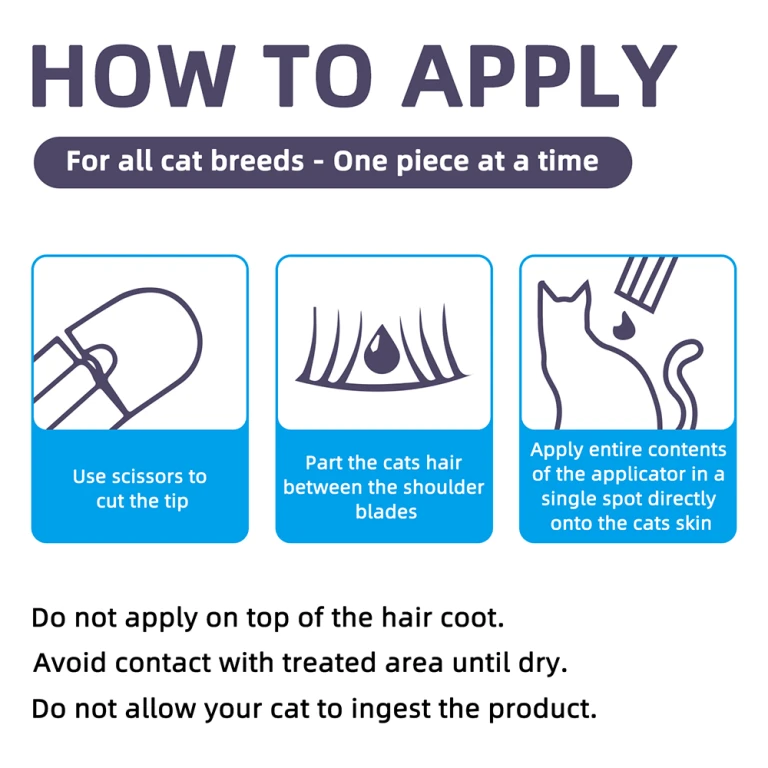 Image showcasing Advanllent Flea Topical for Cats and Kittens, Flea & Tick Treatment