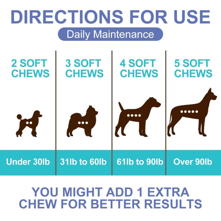 Advanllent Oral Flea and Tick Treatment - Natural and Functional Flea Chews, Flea Tick Supplement for Dogs